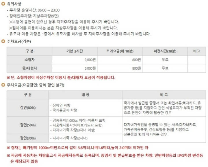  5월 22일까지 경복궁 무료 관람 리뷰