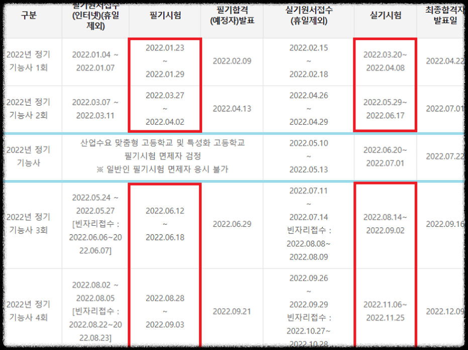 가스기능사 시험일정