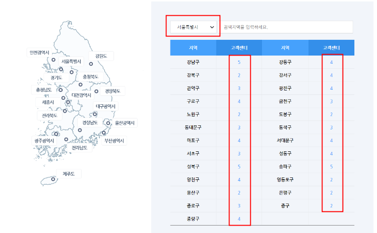 지역별 고객센터 선택