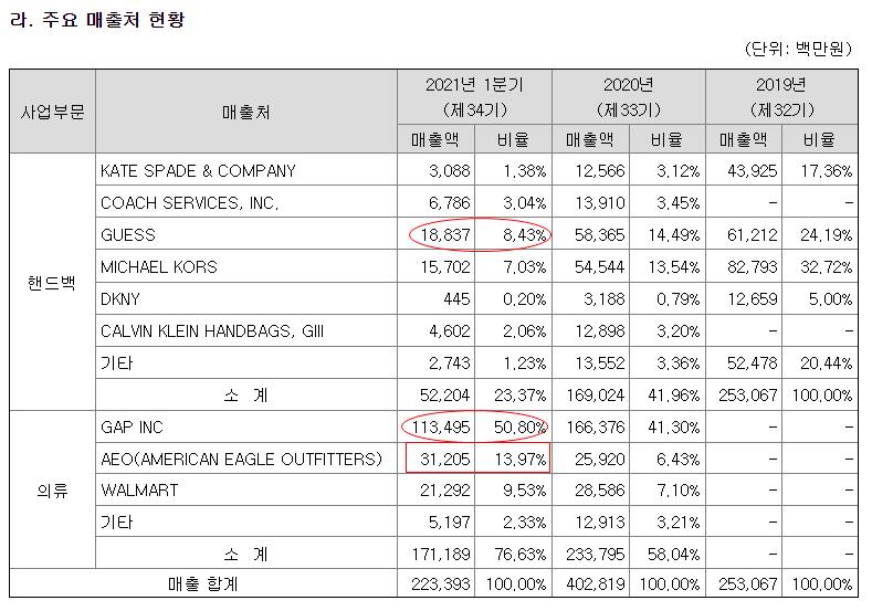 제이에스코퍼레이션 이미지