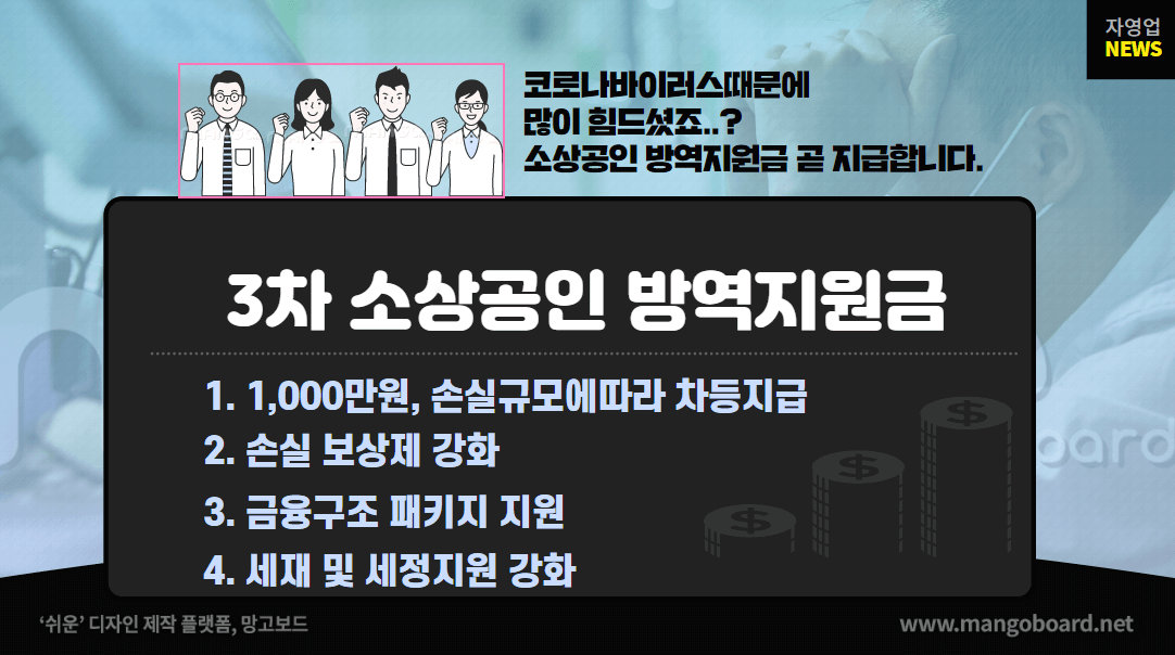  소상공인 방역지원금 3차 600만원 로드맵 발표