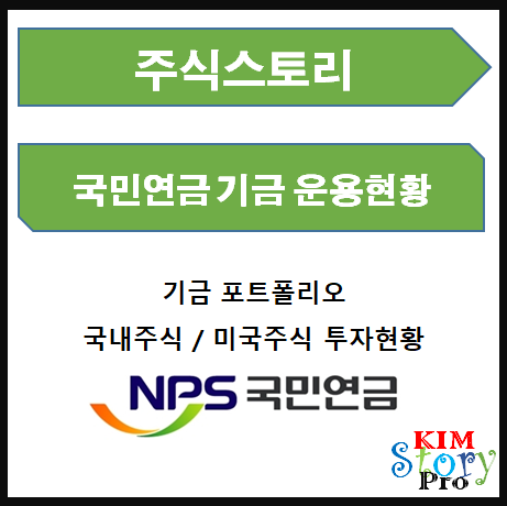  국민연금 기금 운용현황
