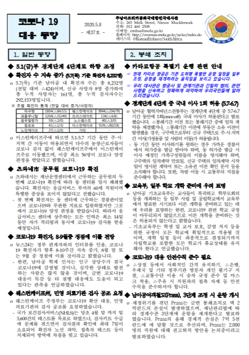  2020. 05.10 남아공 코로나 현황 제 38호