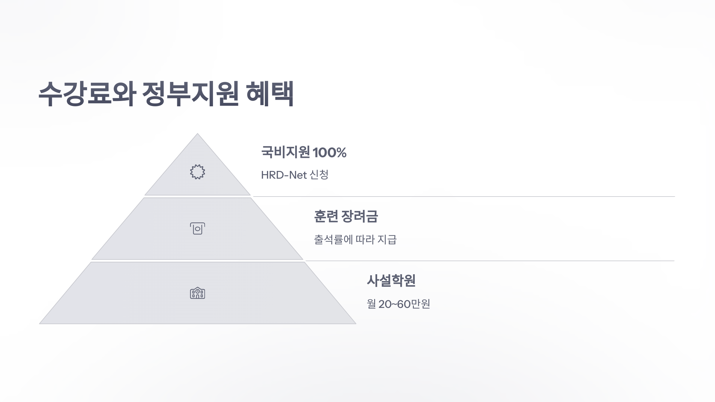 컴퓨터-학원-4