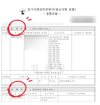 등기부등본 무료열람 바로가기 건물 토지 법인 _15