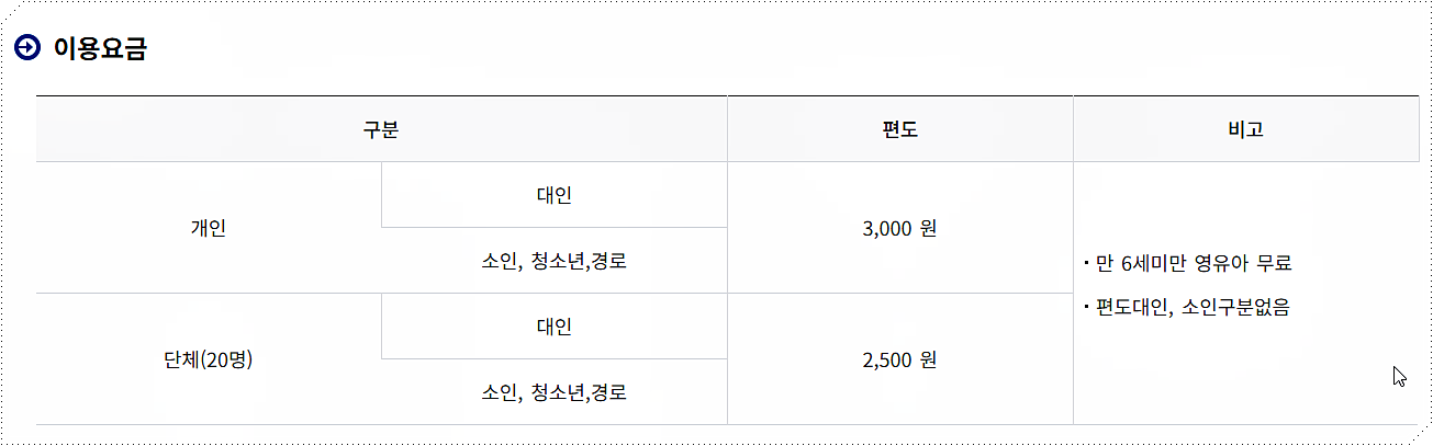 만천하모노레일 이미지