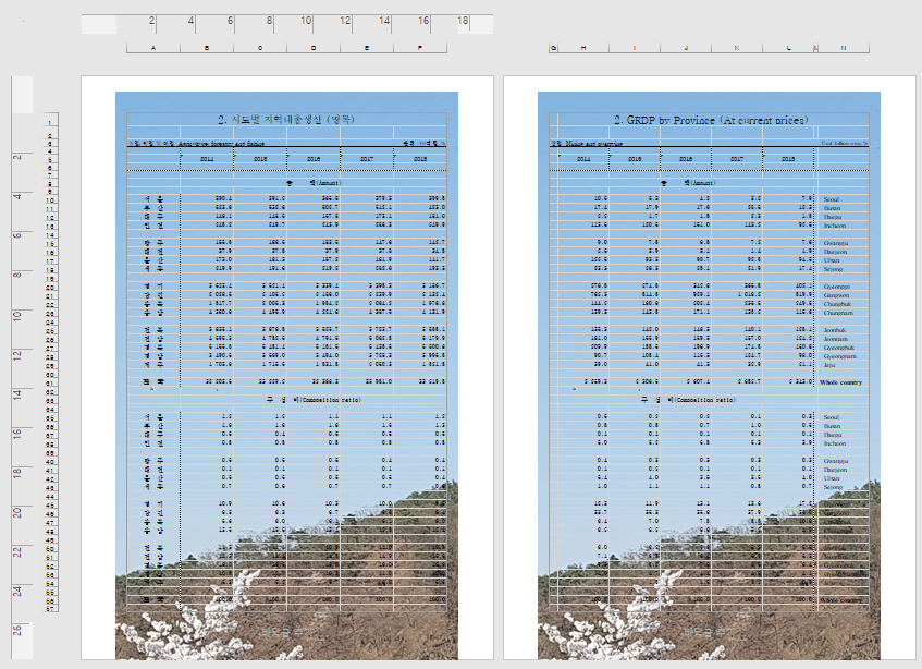페이지 레이아웃에 배경이 표시됨