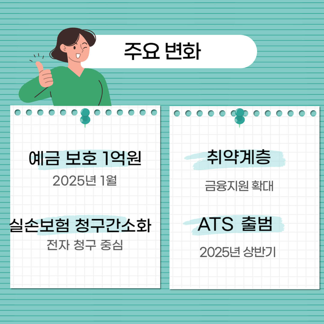 2025년 달라진 금융제도