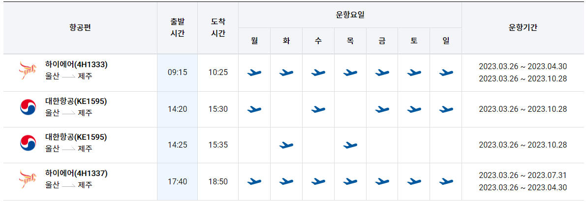 울산공항-제주공항 비행기 운항 시간표 스케줄 비행기표 항공권 예약4