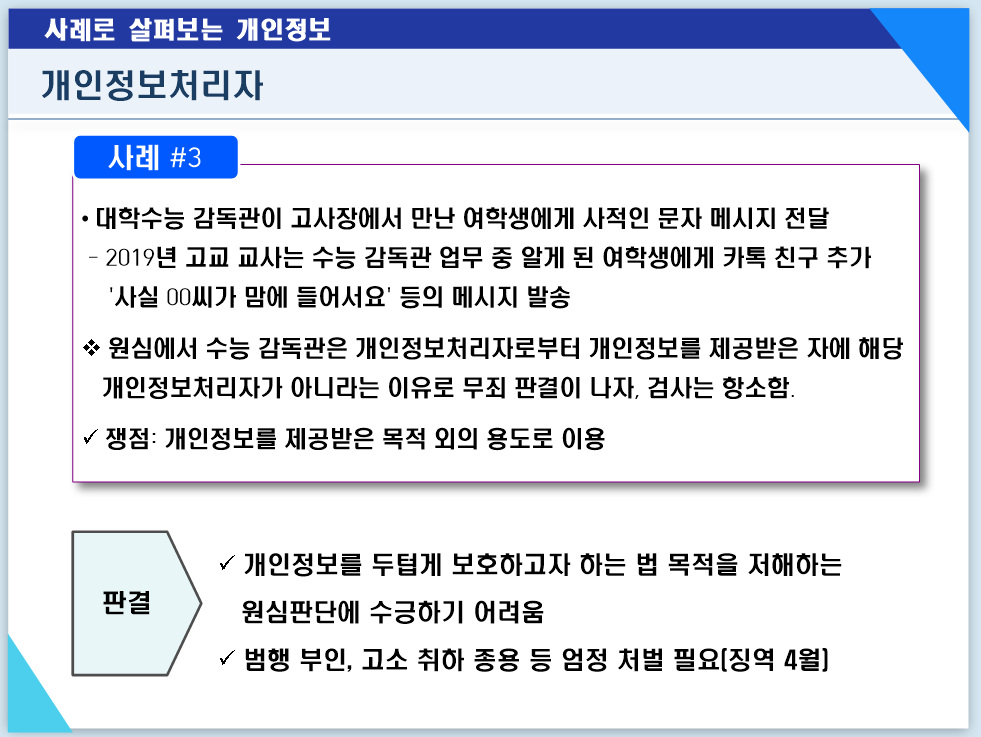  사례로 살펴보는 개인정보처리자