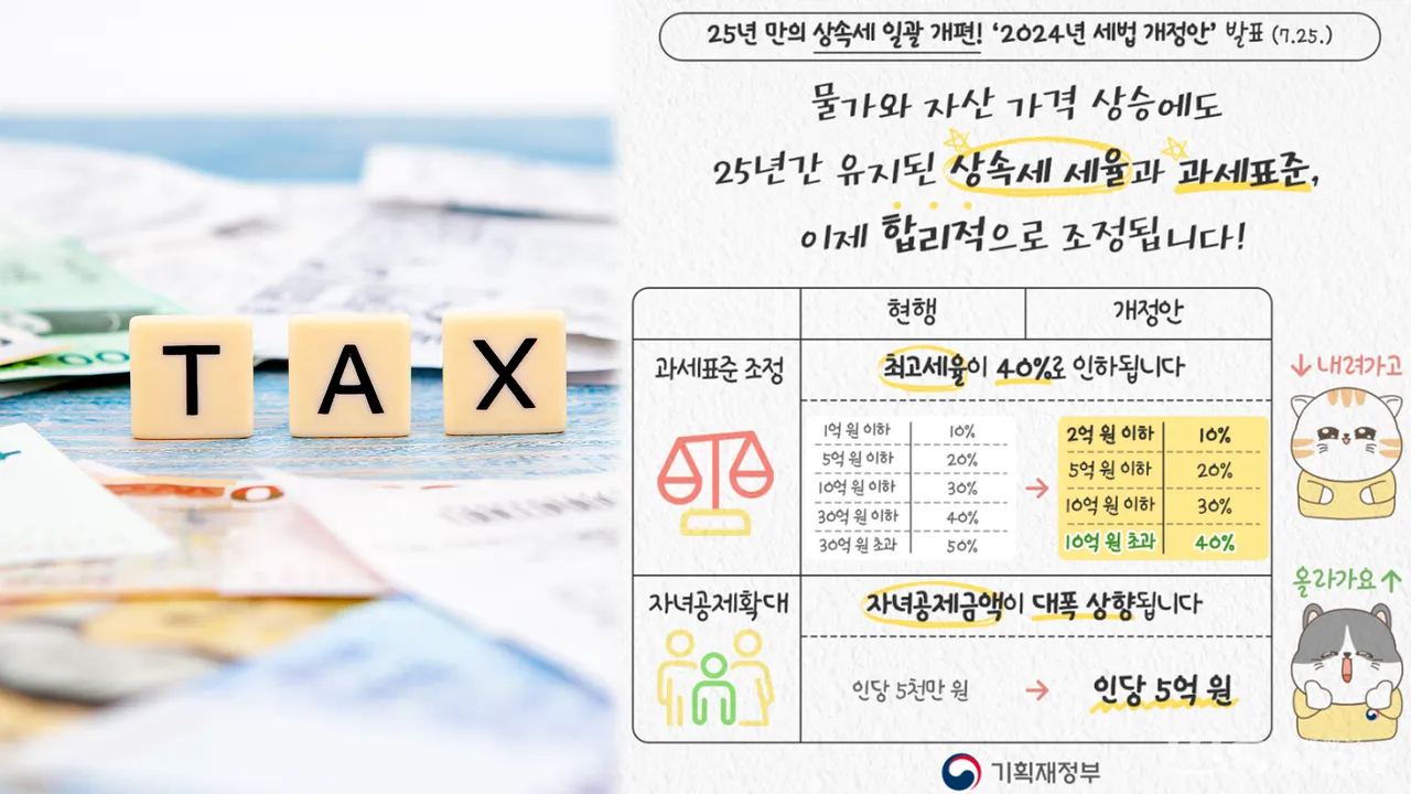 상속세율