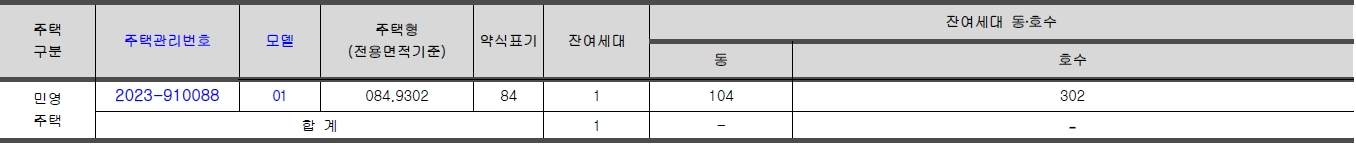 덕소강변라온프라이빗무순위-2