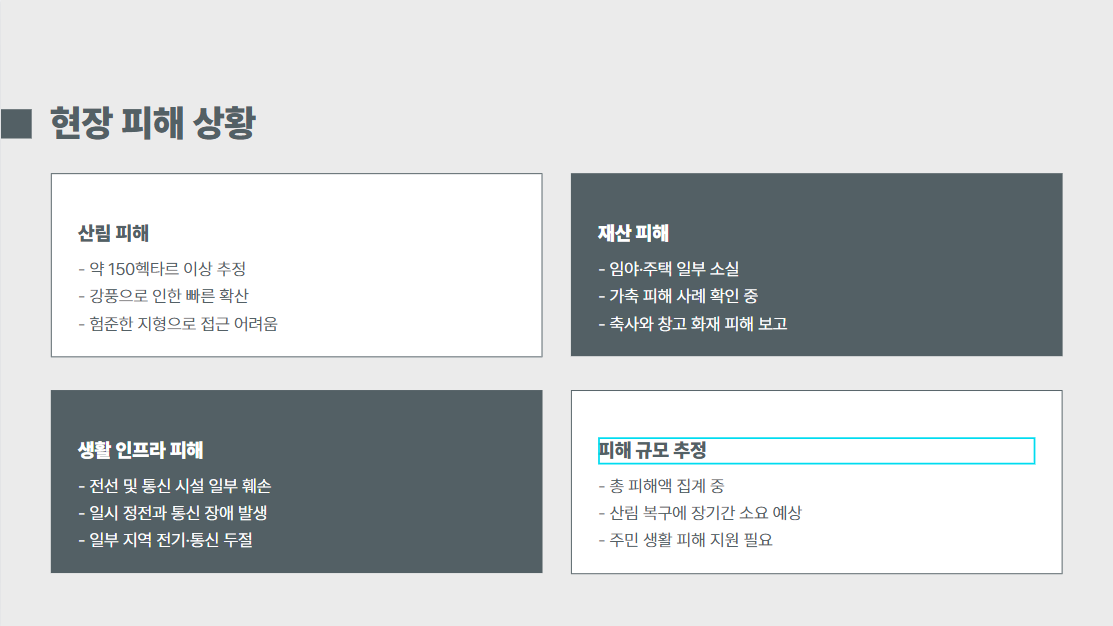 산청 야산 산불, 강풍 타고 확산... 160여 명 주민 긴급 대피
