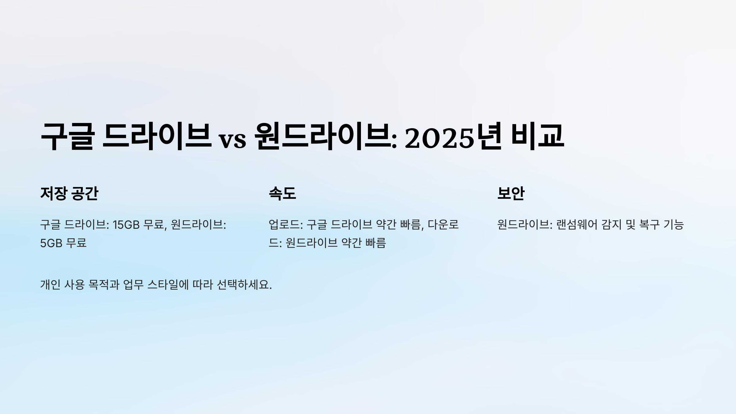 구글 드라이브 vs 원드라이브 차이점! 2025년 클라우드 서비스 완벽 비교