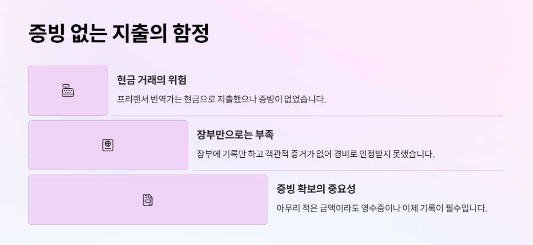 증빙-없는-지출의-함정에-빠져-경비-인정을-받지-못한-나번역-씨