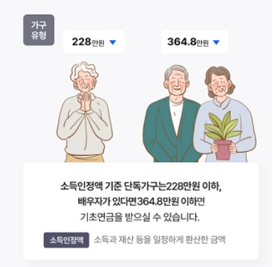 기초연금 신청방법 수급자격계산방법 40만원지급시기 기초연금총정리!