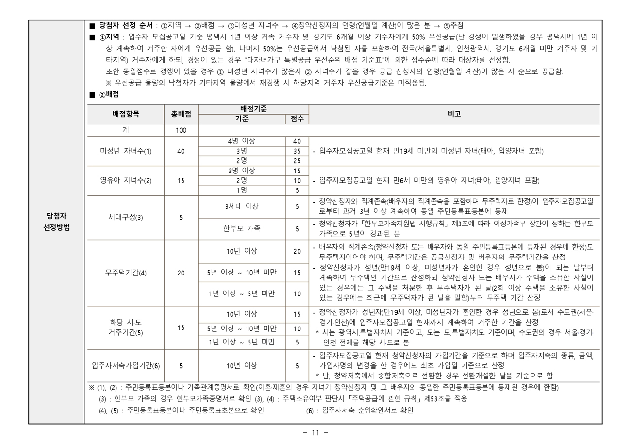 브레인시티푸르지오-15