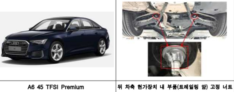  아우디, 볼보, 벤츠 , 포드, 테슬라,포르쉐,랜드로버, 스즈키 리콜실시