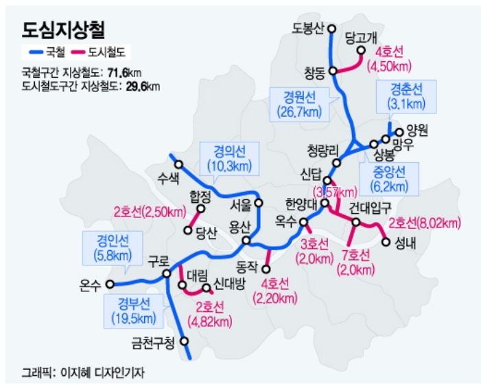  6월13일 오늘의 경제뉴스 - 후쿠시마 원전 오염수 방류로 인한 소금 사재기