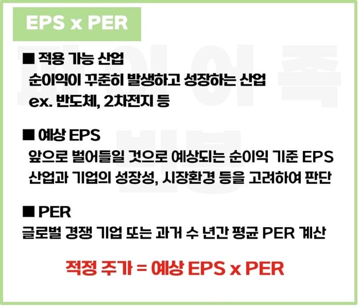 2-EPS-PER-적정주가-계산법