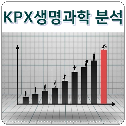  KPX생명과학 주가·기업 분석