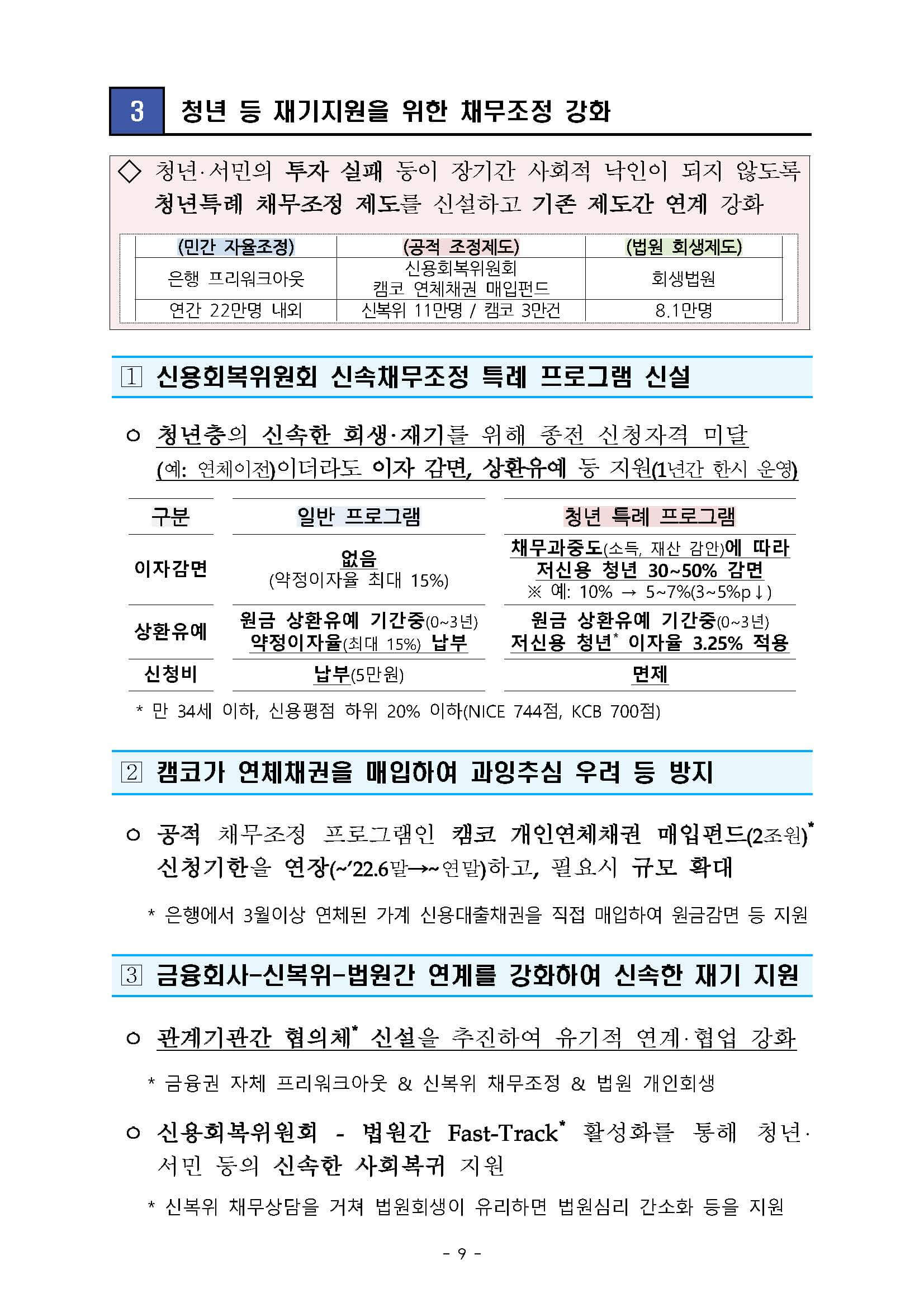 출처 금융위원회 보도자료9