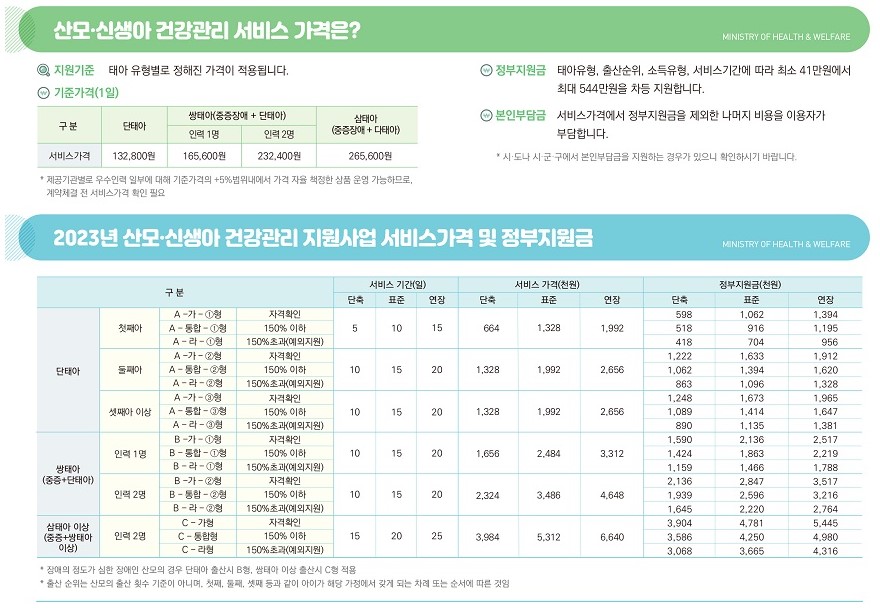 산후도우미 서비스 가격표