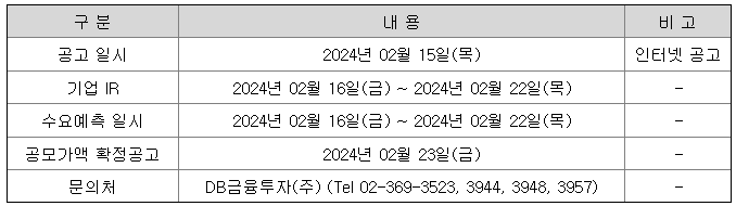 케이엔알시스템 수요예측 일정