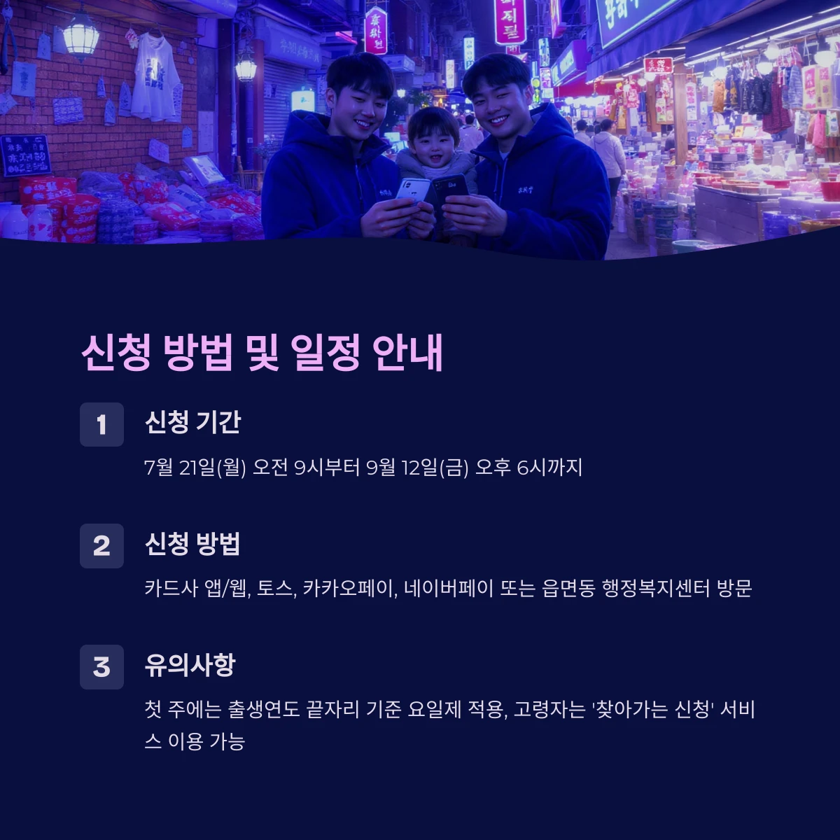 대구 민생회복 소비쿠폰 신청기간 신청방법 신용카드 체크카드 선불카드, 지역사랑상품권 지급수단