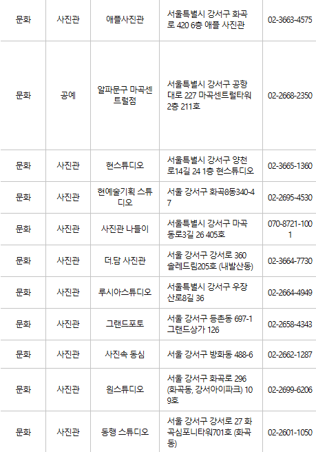 강서구 문화누리카드 사용처