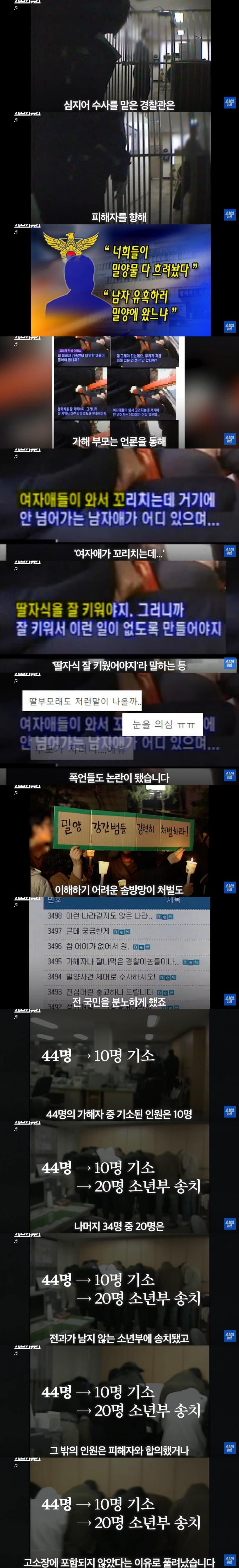 20년전부터 지금까지의 밀양사건 총정리 (스브스뉴스)