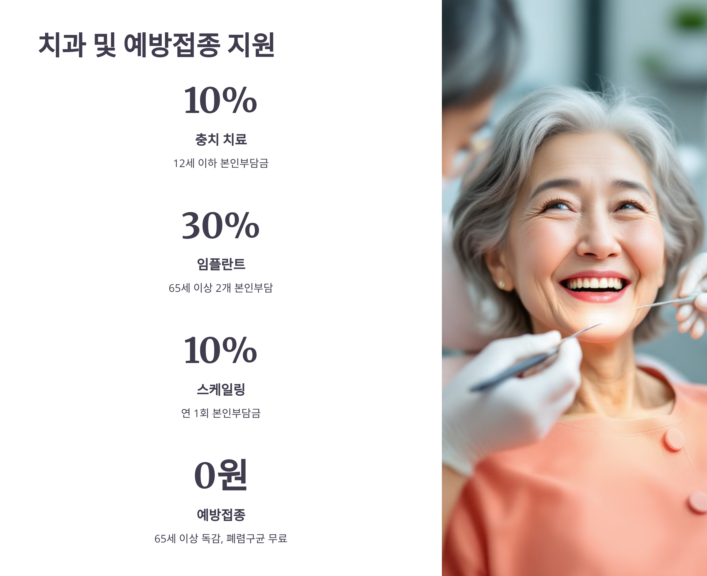 치과 및 예방접종 지원