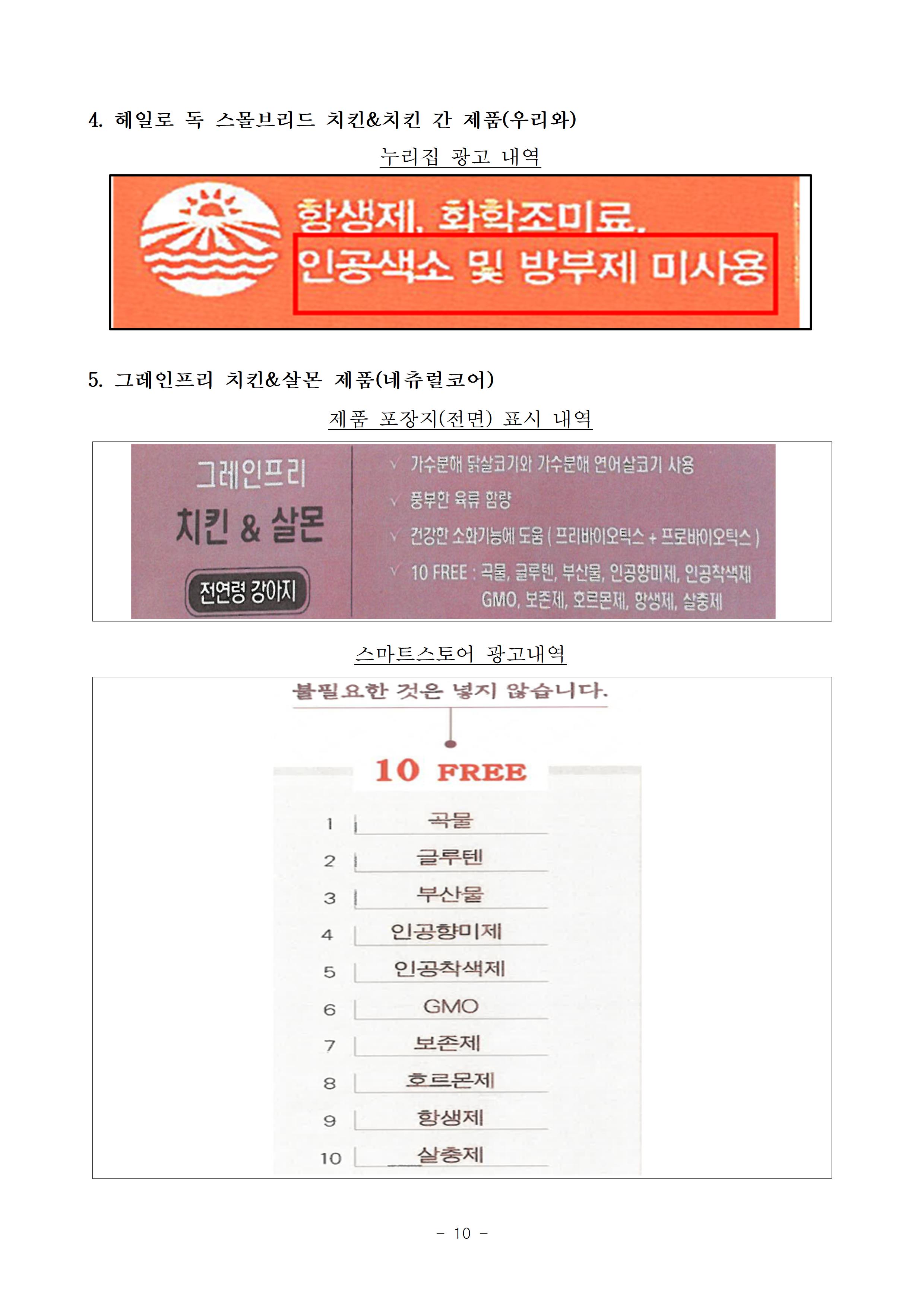 6개 펫사료 사업자의 부당한 표시광고행위 제재3