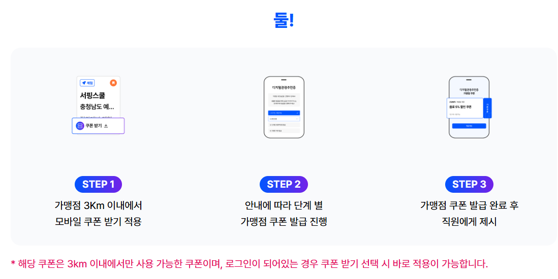 가맹점 쿠폰 이용방법