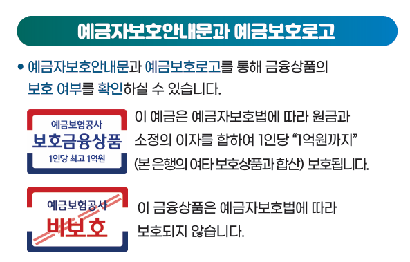 예금 보호한도 1억 시행│당장 체크해야 할 은행별 안전 한도
