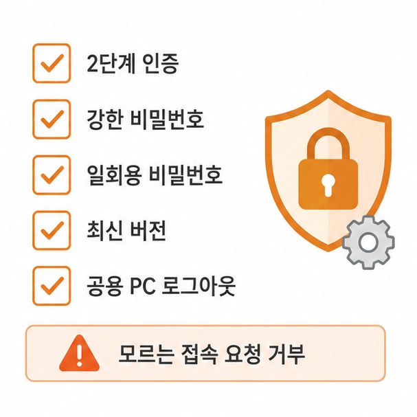 팀뷰어 보안 설정 체크리스트
