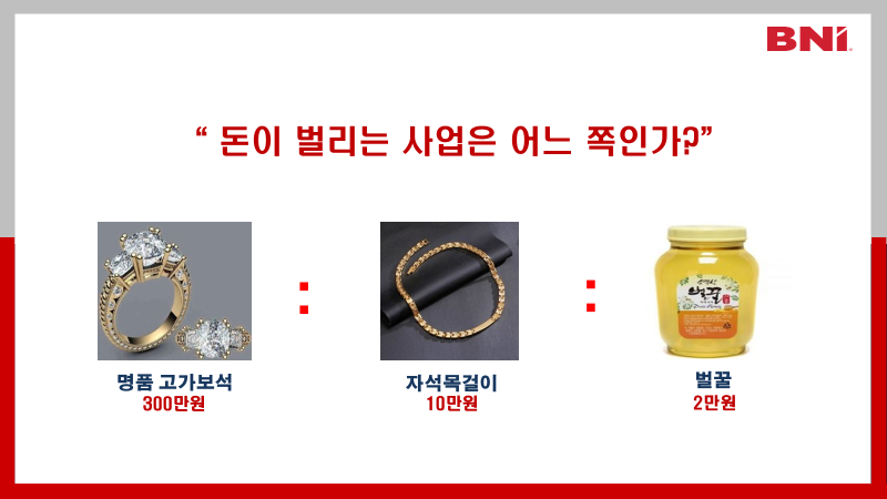 비엔아이 그랜드챕터 돈이 벌리는 사업은 어느쪽인가? 교육자료 이미지 입니다.