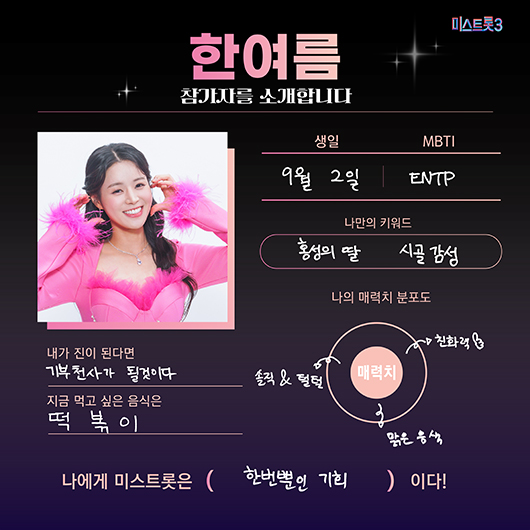 미스트롯3 참가자 명단 한여름