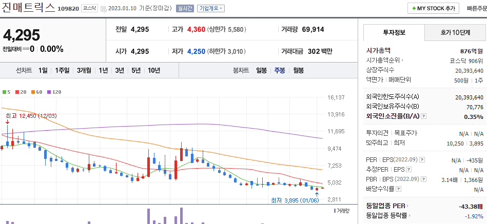진매트릭스