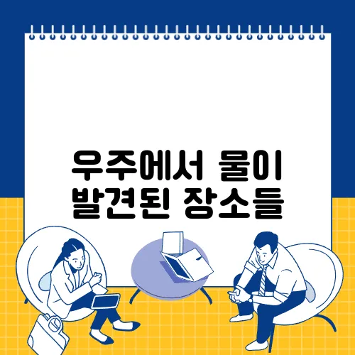 우주에서 물이 발견된 장소들