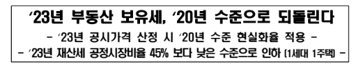 2023년 부동산 보유세 완화
