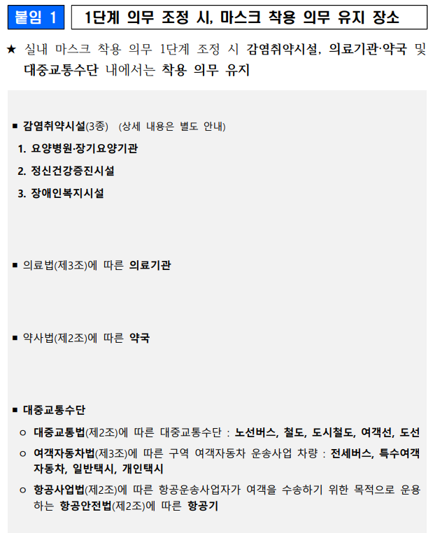 의무 조정 사항