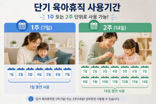단기 육아휴직 사용기간 비교요약표