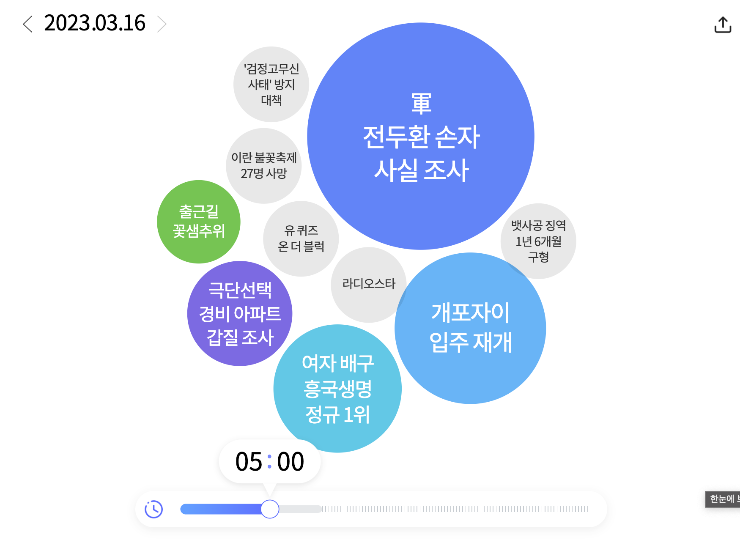 꽃샘추위