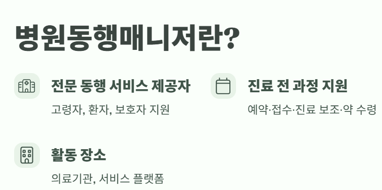 병원동행매니저 자격증 취득 방법