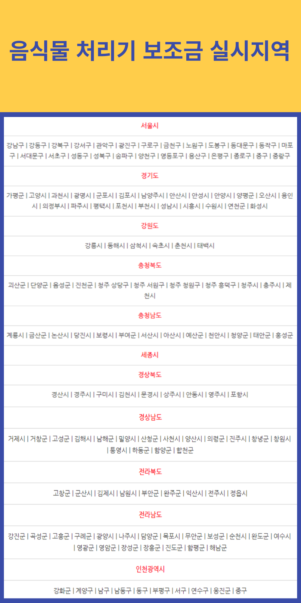 음식물 처리기 지원금 신청