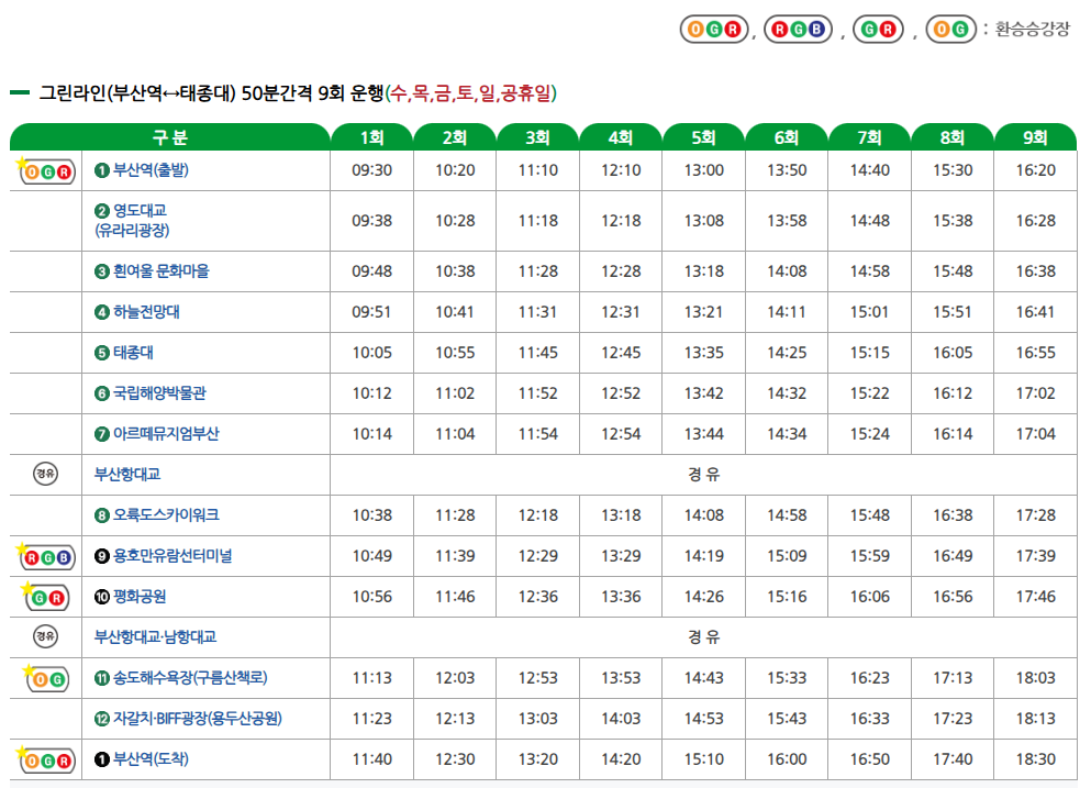 부산시티투어버스,그린라인시간표