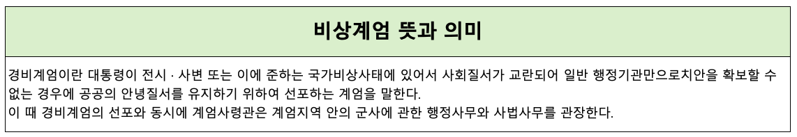 비상계엄 뜻과 의미