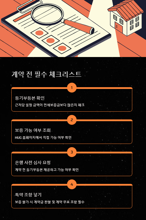 계약 전 필수 체크리스트