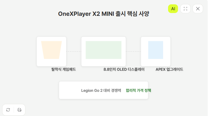 원엑스플레이어